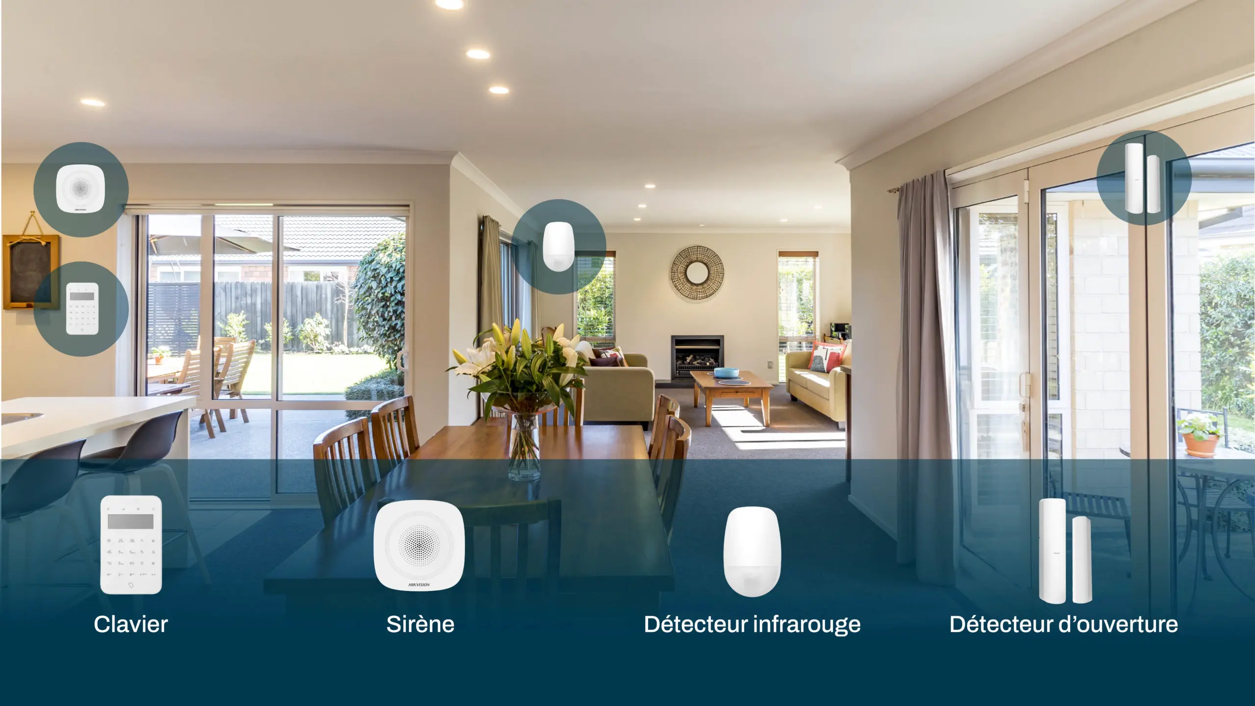 integration_maison_alix Alarme Alix intégrée dans votre maison